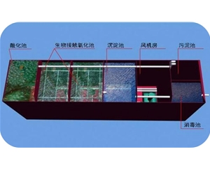 一体化污水处理设备